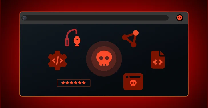 Six browser-based attack security teams need to prepare now