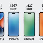 iPhone 14, iPhone 15, iPhone 16, and iPhone 17 prices in XRP