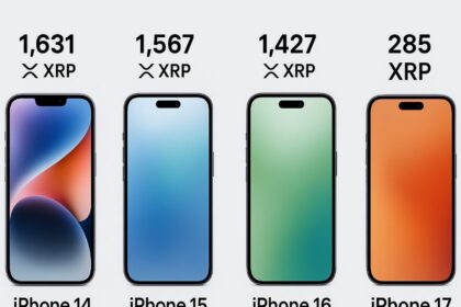 iPhone 14, iPhone 15, iPhone 16, and iPhone 17 prices in XRP