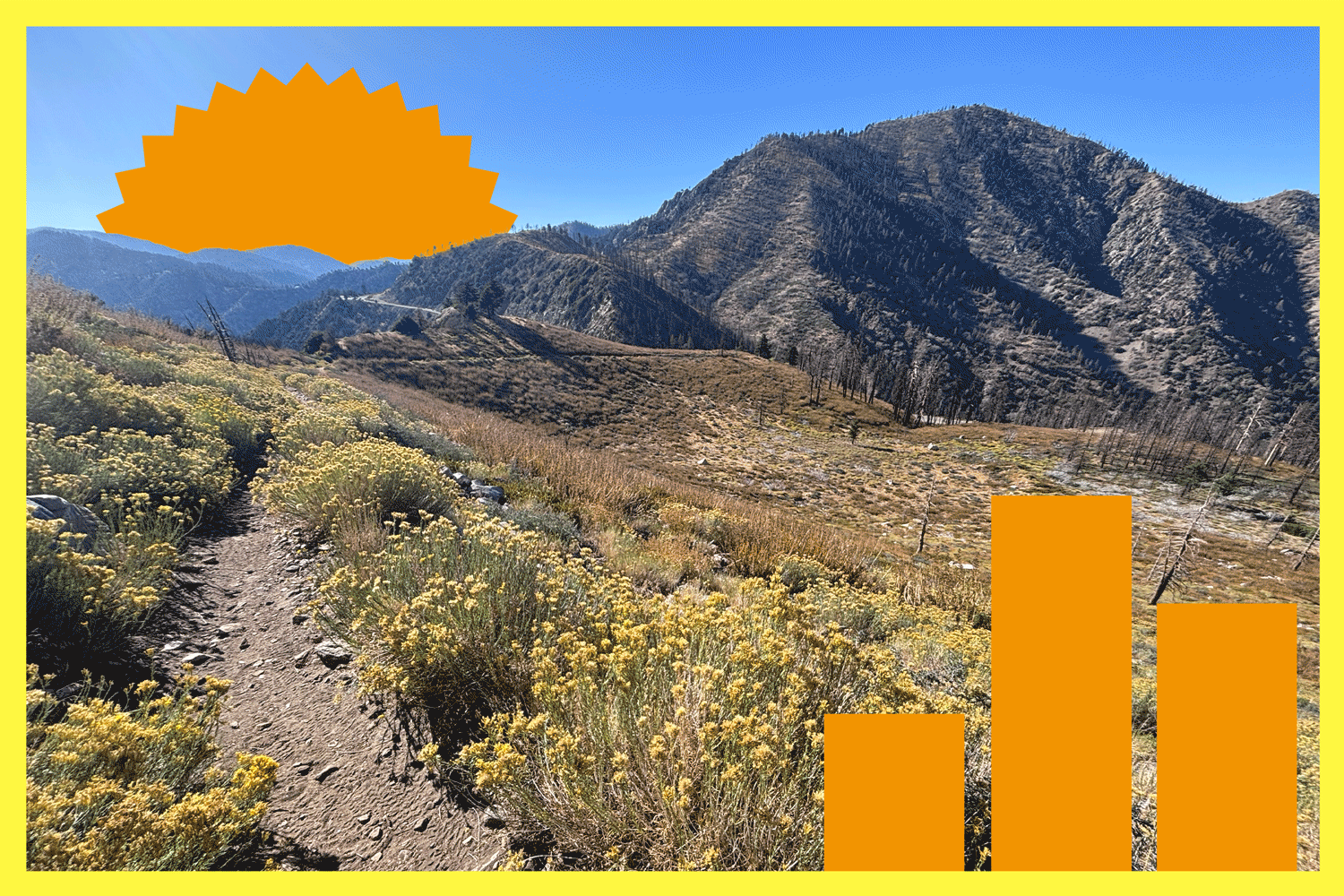 Hike around LA three times to escape the heat