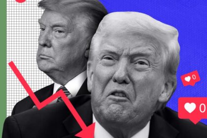 Pew poll reveals that U.S. Latinos remain dissatisfied with President Trump's policies