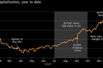 Google, the sleeping giant in the global AI race, is now 'fully awake'