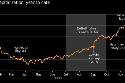 Google, the sleeping giant in the global AI race, is now 'fully awake'