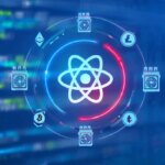 React2Shell exploit delivers crypto miners and new malware across multiple sectors